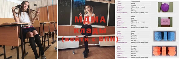 бошки Наволоки